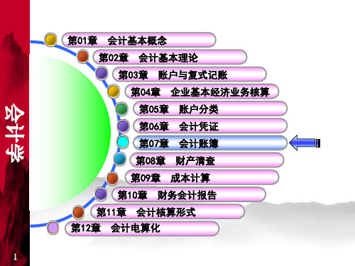 初会会计账簿精品PPT课件