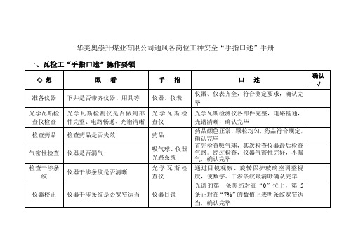 通风专业“手指口述”操作手册