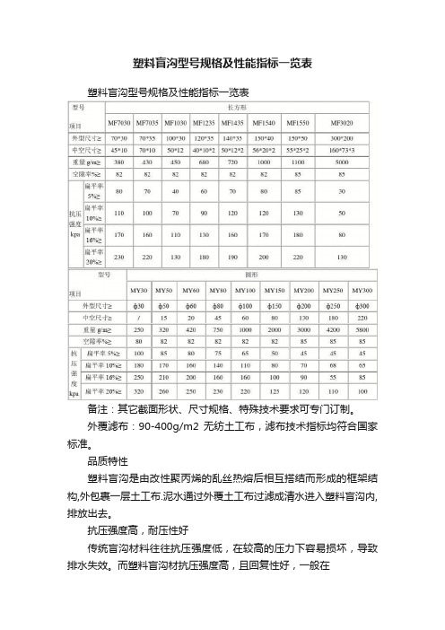 塑料盲沟型号规格及性能指标一览表