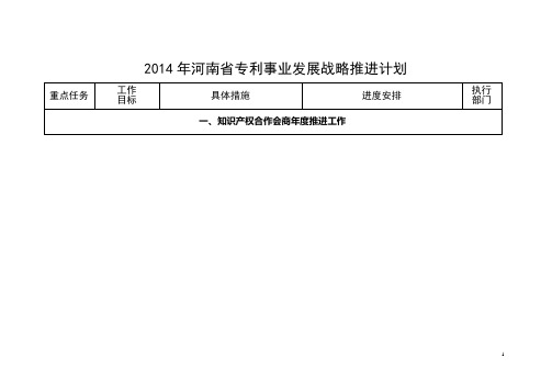 2014年河南省专利事业发展战略推进计划