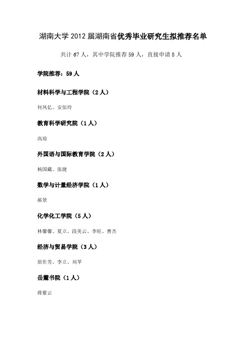 湖南大学2012届湖南省优秀毕业研究生拟推荐名单