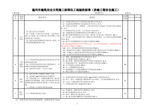 温州市建筑安全文明施工标化工地验收标准(2016更新)