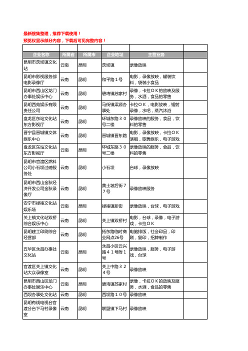 新版云南省昆明录像工商企业公司商家名录名单联系方式大全187家