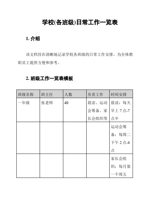 学校(各班级)日常工作一览表