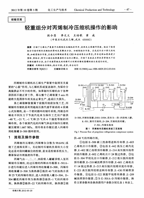 轻重组分对丙烯制冷压缩机操作的影响