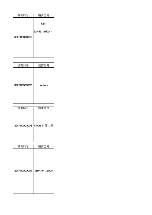 锡膏参数差异对比