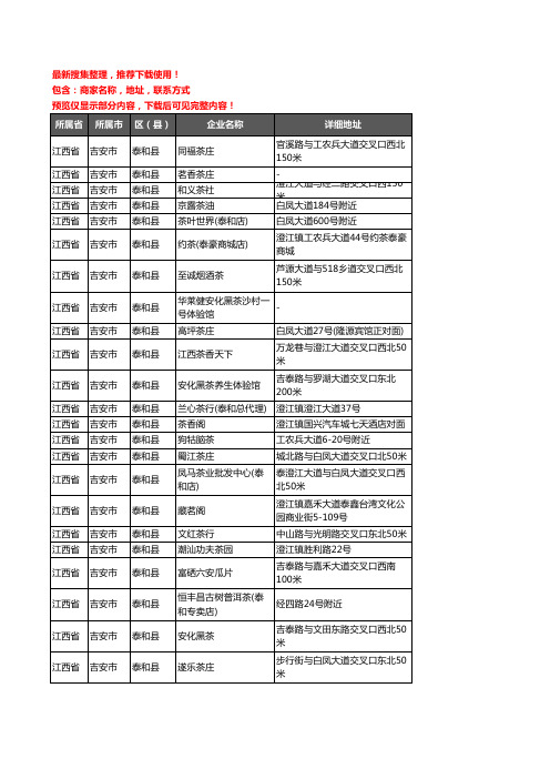 新版江西省吉安市泰和县茶庄企业公司商家户名录单联系方式地址大全38家