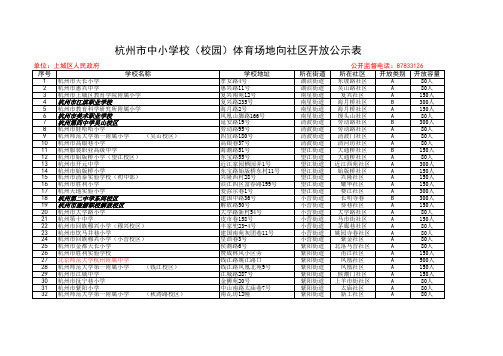 杭州市中小学校(校园)体育场地向社区开放公示表