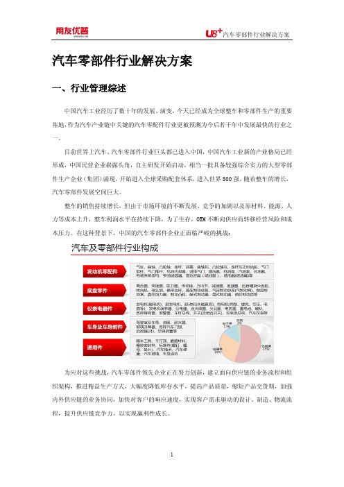 汽车零部件行业解决方案 - 用友软件,用友财务软件,用友erp