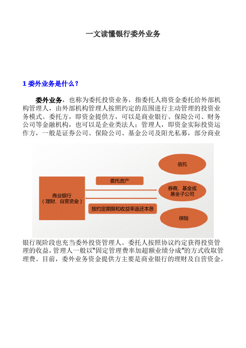 银行委外业务介绍