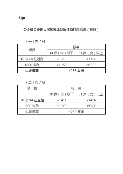 公安体能测试标准