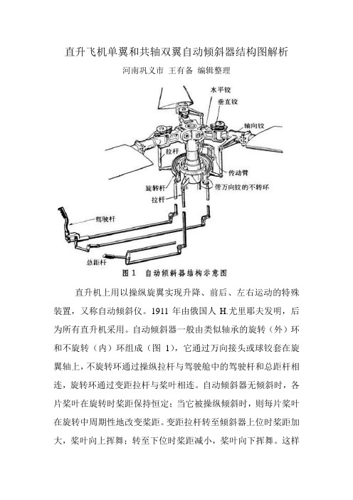 完整版 直升飞机单翼和共轴双翼自动倾斜器结构图解析