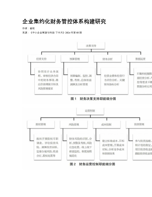 企业集约化财务管控体系构建研究