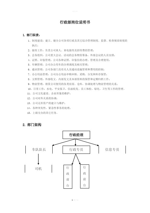 行政部岗位职责说明书