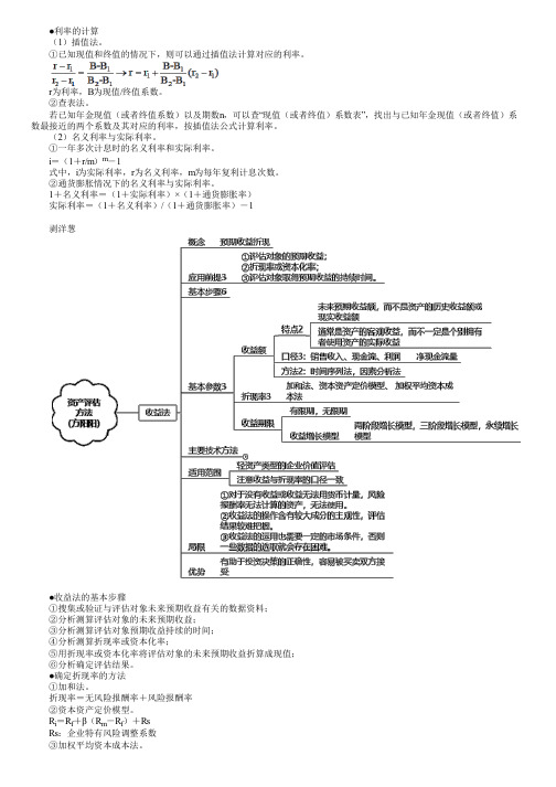 【资产评估师学霸笔记】资产评估方法(下)