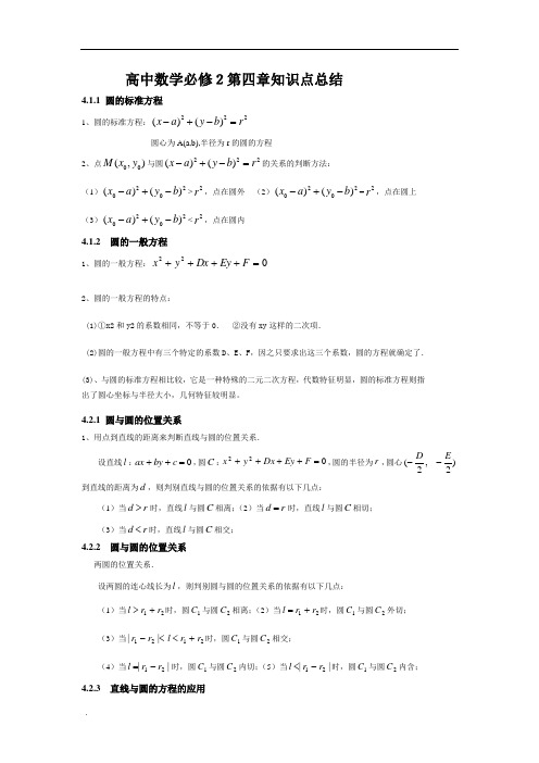 高中数学必修2第四章知识点总结