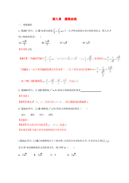 2015年高考数学(四川版)分项汇编专题9圆锥曲线(含解析)文