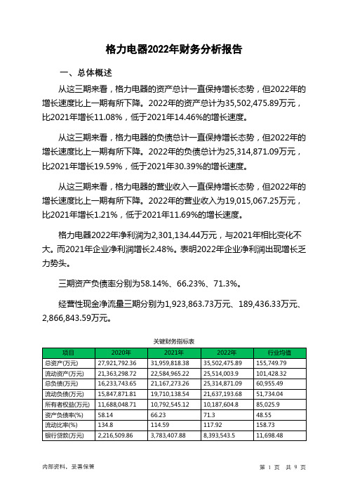 000651格力电器2022年财务分析报告-银行版