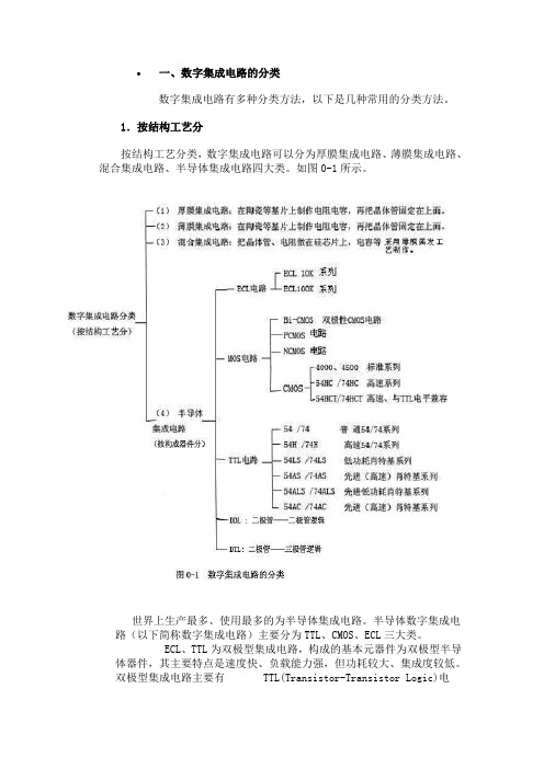 数字集成电路的分类