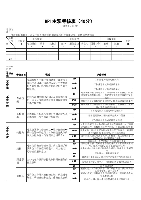 KPI考核表 纠错版