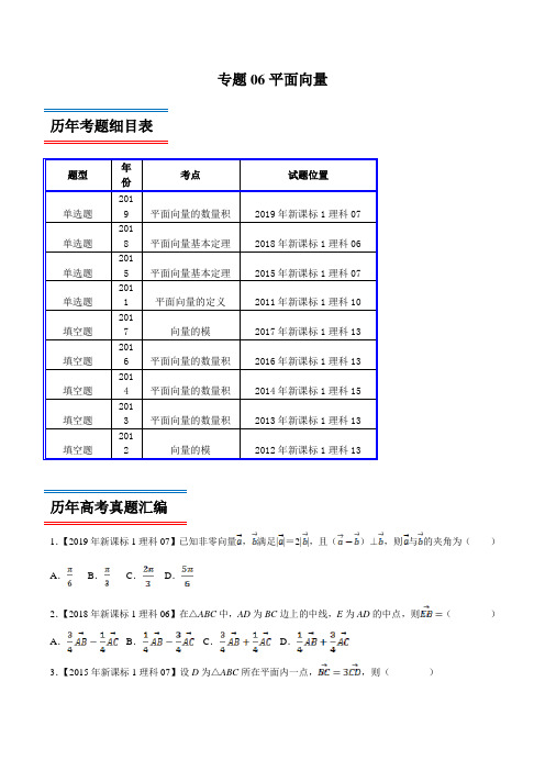 十年真题(2010-2019)高考数学(理)分类汇编专题06 平面向量(新课标Ⅰ卷)(原卷版)