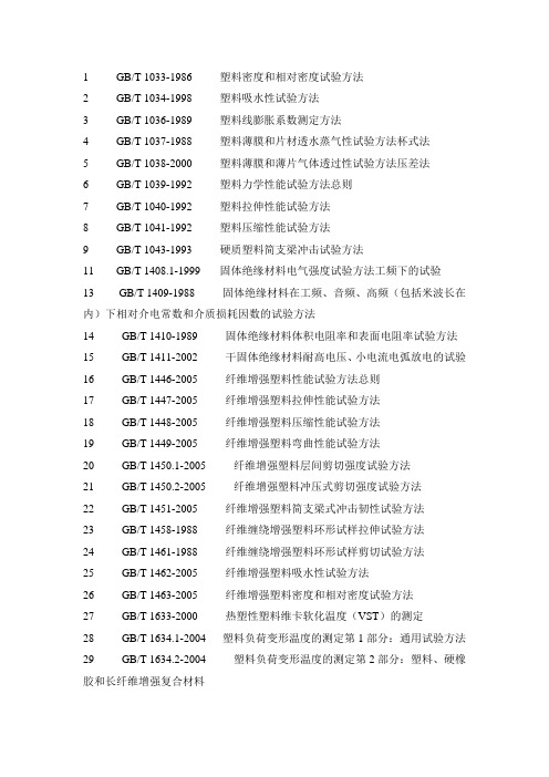 常用高分子材料性能检测国家标准