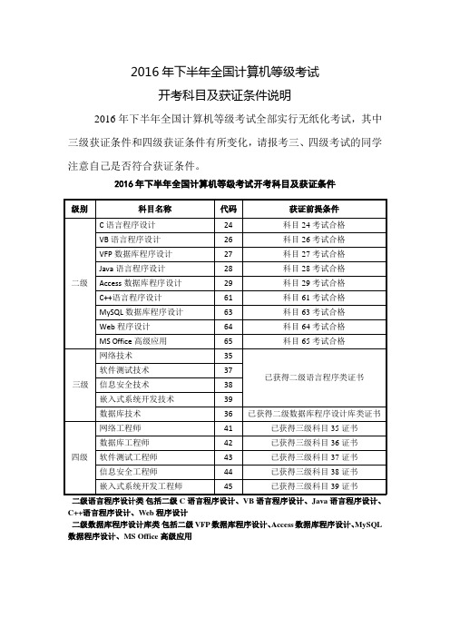 2016年下半年全国计算机等级考试