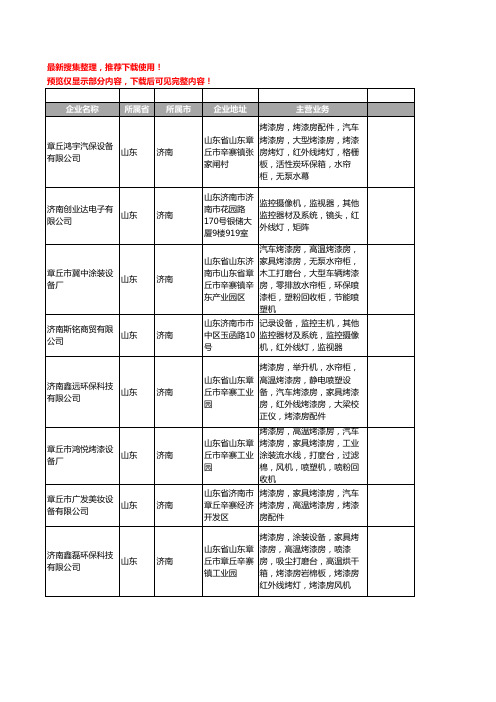 新版山东省济南红外线灯工商企业公司商家名录名单联系方式大全34家