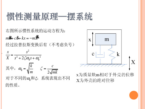 6、简谐振动、单自由度系统与频响函数解析