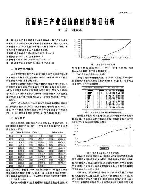 我国第三产业总值的时序特征分析