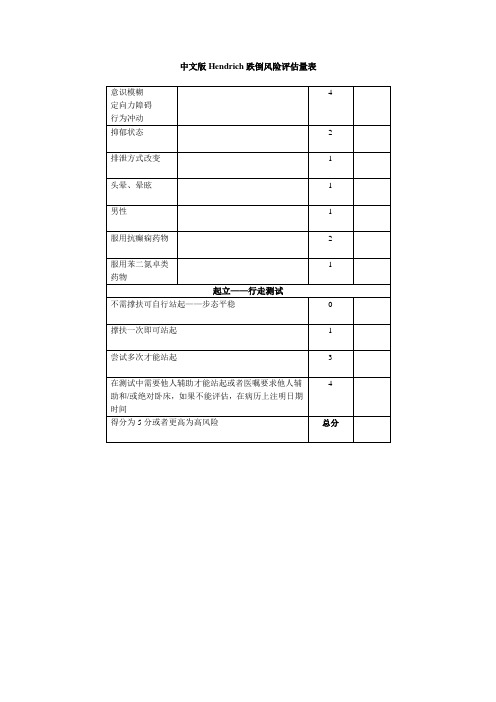 中文版Hendrich跌倒风险评估量表