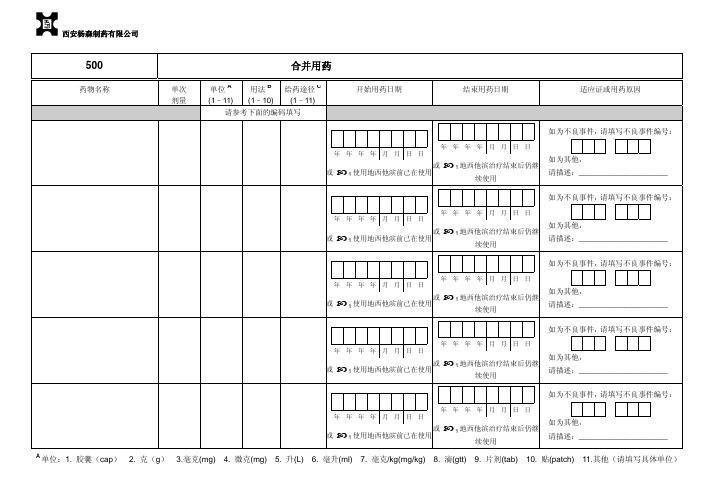 西安杨森制药有限公司