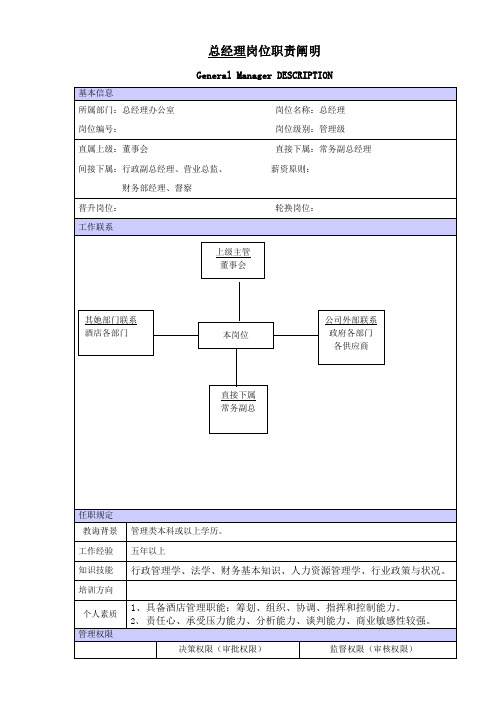 酒店新版行政人事岗位职责说明样本