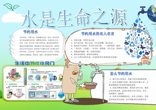 多篇优质节水保护水资源手抄报小报彩色直接编辑内容 (4)