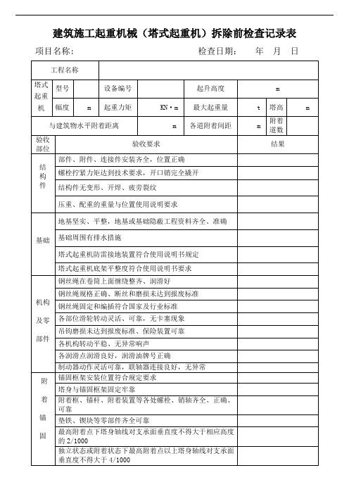塔吊安(拆)检查记录表