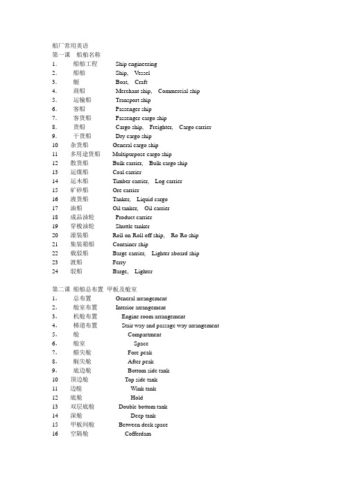 船厂常用英语