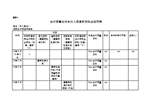 会计师事务所合伙人或者股东执业经历表(样表)