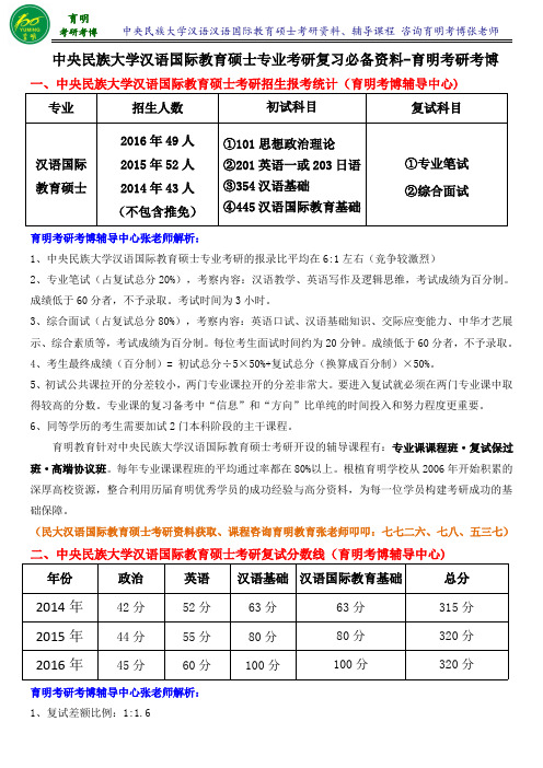 中央民族大学汉硕考研真题状元笔记学长经验复习资料-育明考研考博