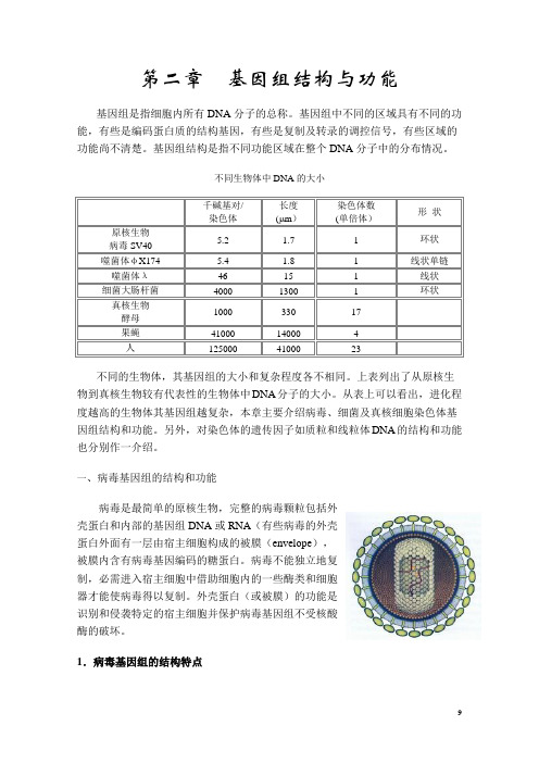 第二章基因组结构与功能