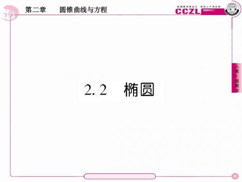 高二数学选修课件：2-2-1椭圆的标准方程