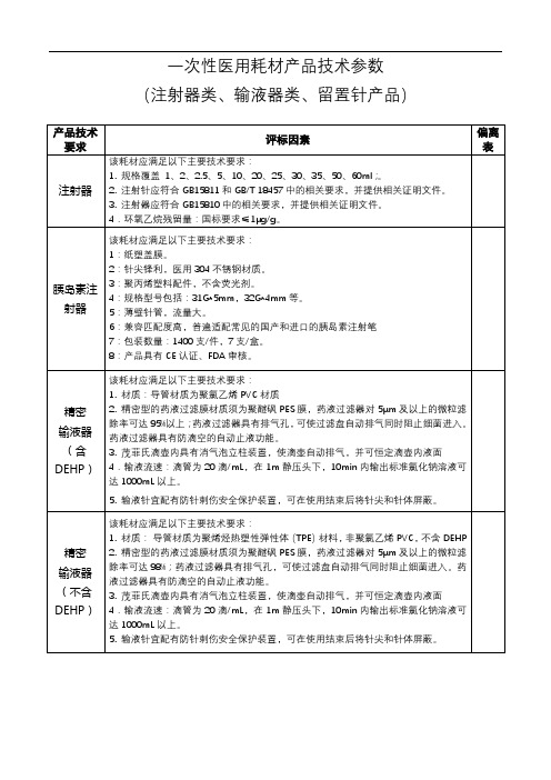 一次性医用耗材产品技术参数