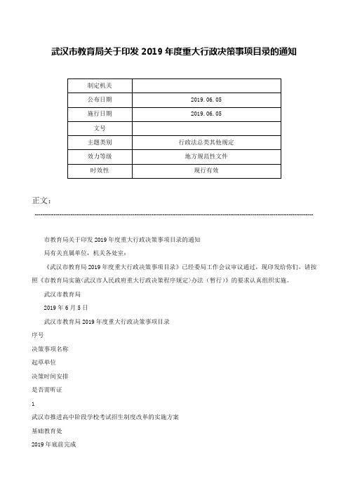 武汉市教育局关于印发2019年度重大行政决策事项目录的通知-