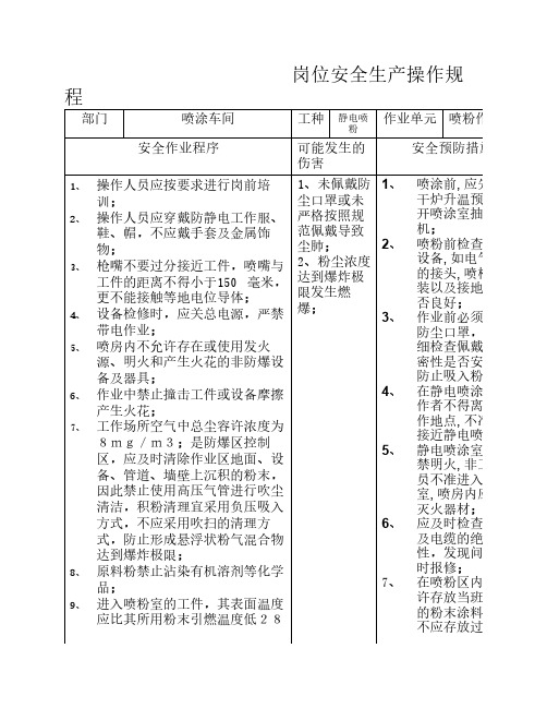 喷粉作业岗位安全操作规程