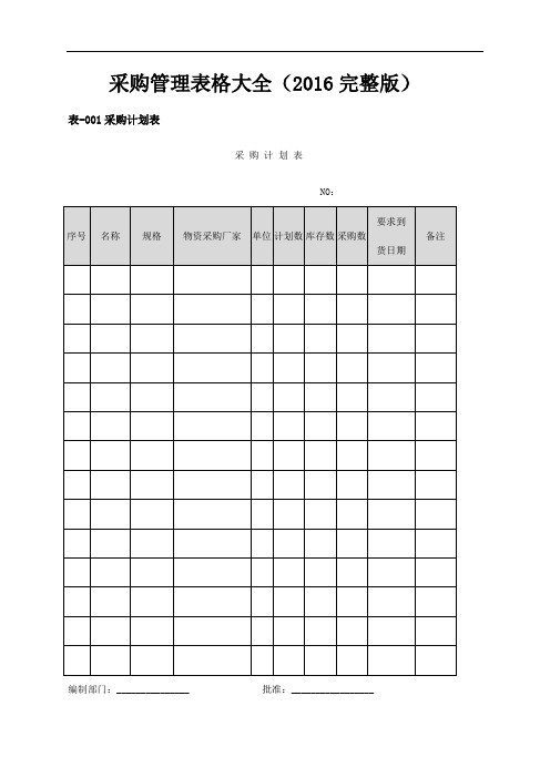 采购管理表格大全(206完整版) 54页