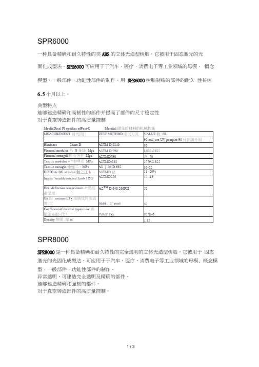 光敏树脂特性