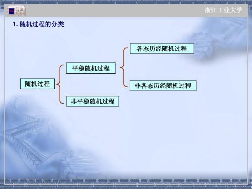 信号分析基础(时域波形分析、相关分析、随机信号) [自动保存的]