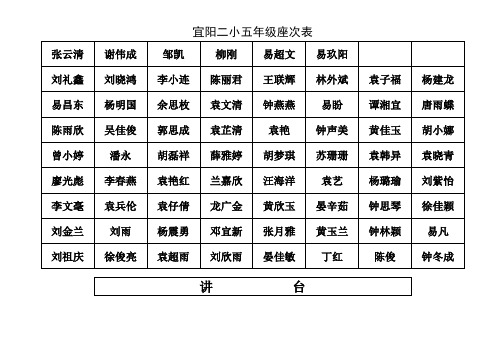 五年级座次表