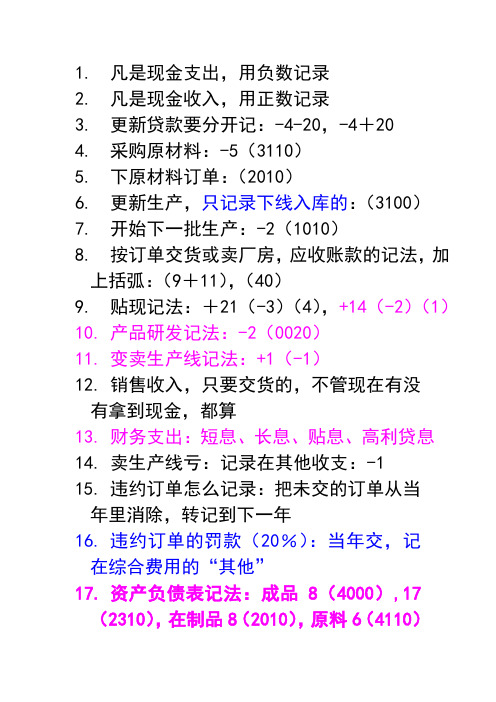企业管理沙盘运营记录规则补充6份