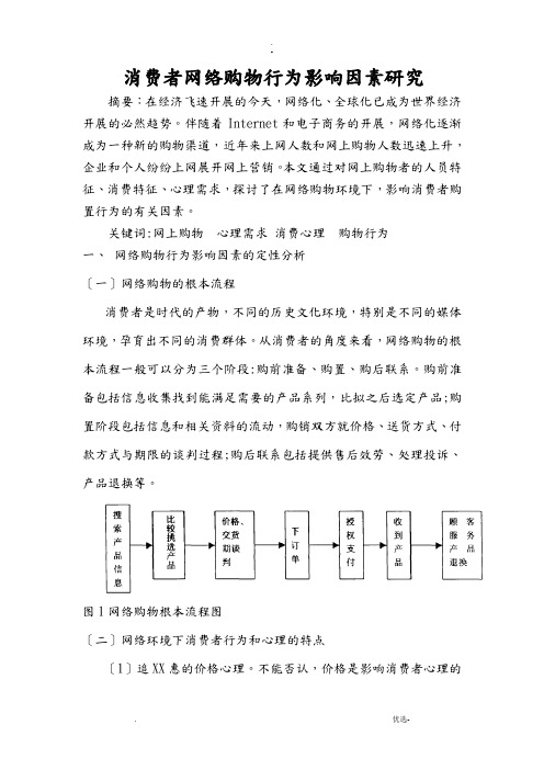 消费者网络购物行为影响因素研究报告