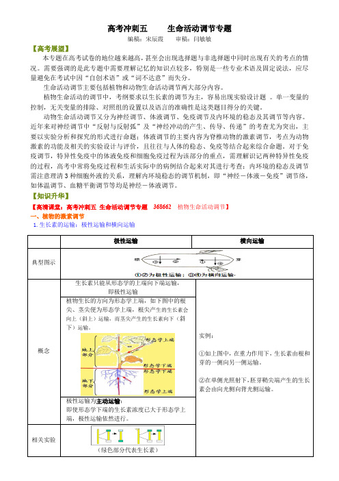 高中生物05高考冲刺：生命活动调节专题-知识讲解——生命活动调节专题